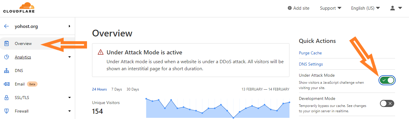 under attack cloudflare anti ddos mode